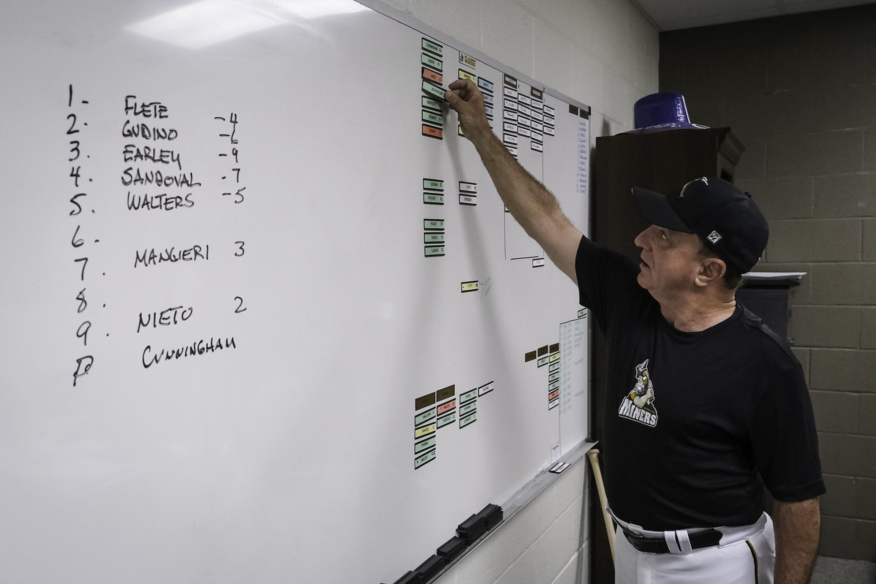 Behind the scenes with the Southern Illinois Miners